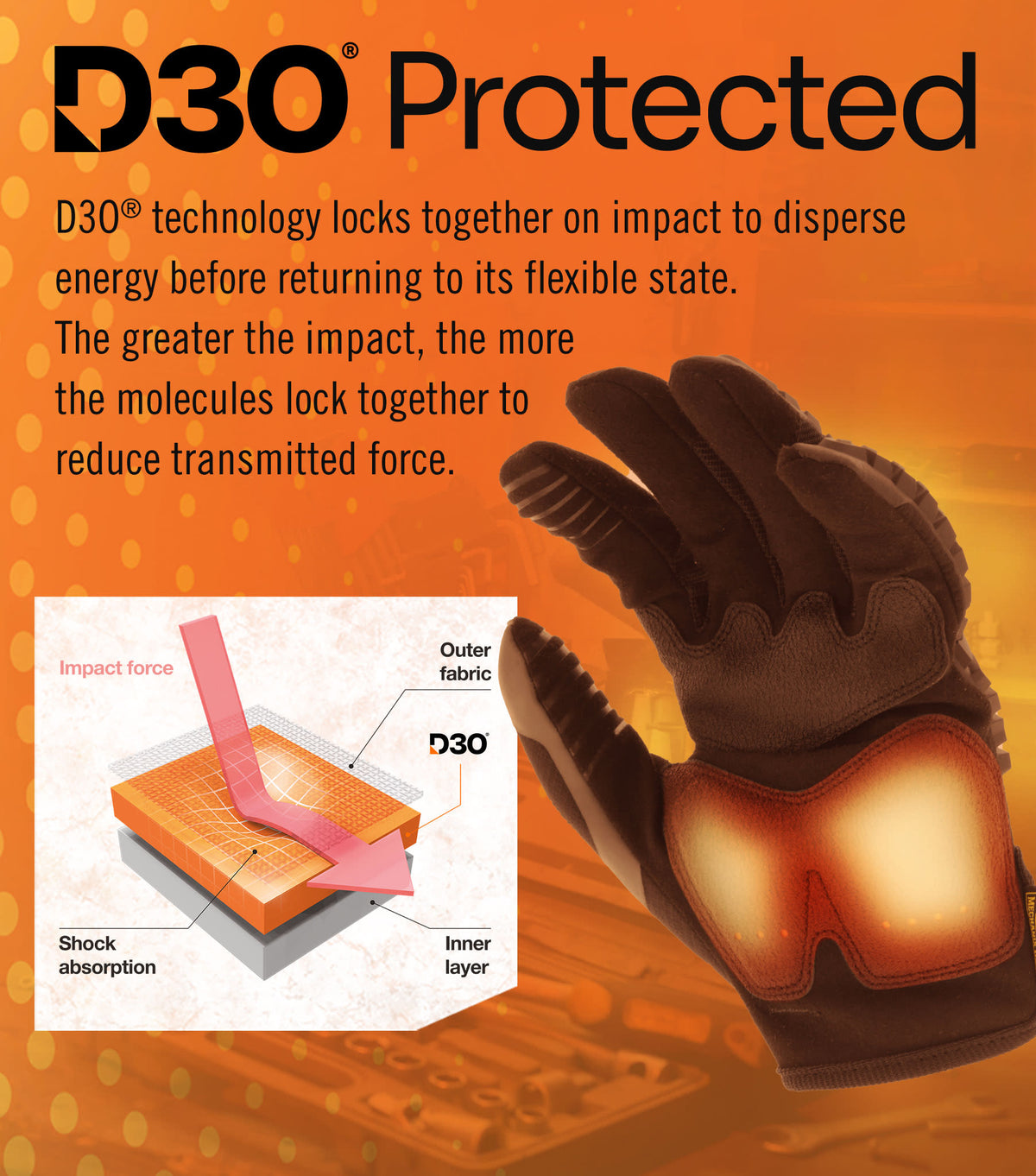 M-Pact Black Core3 Work Gloves - Bellmt